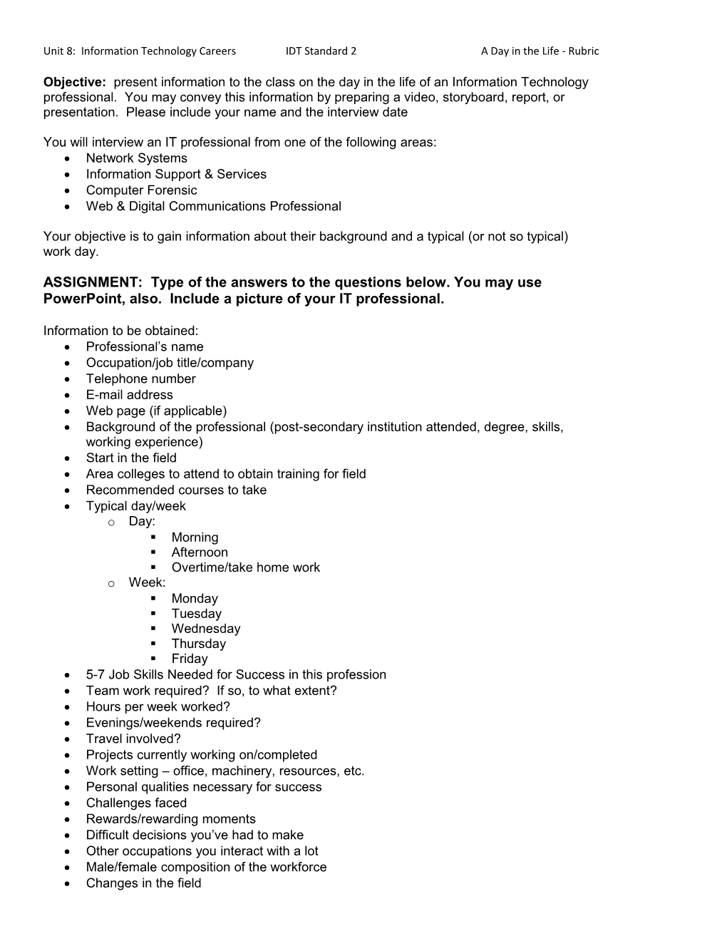 Unit 8: Information Technology Careersidt Standard 2A Day in the Life - Rubric