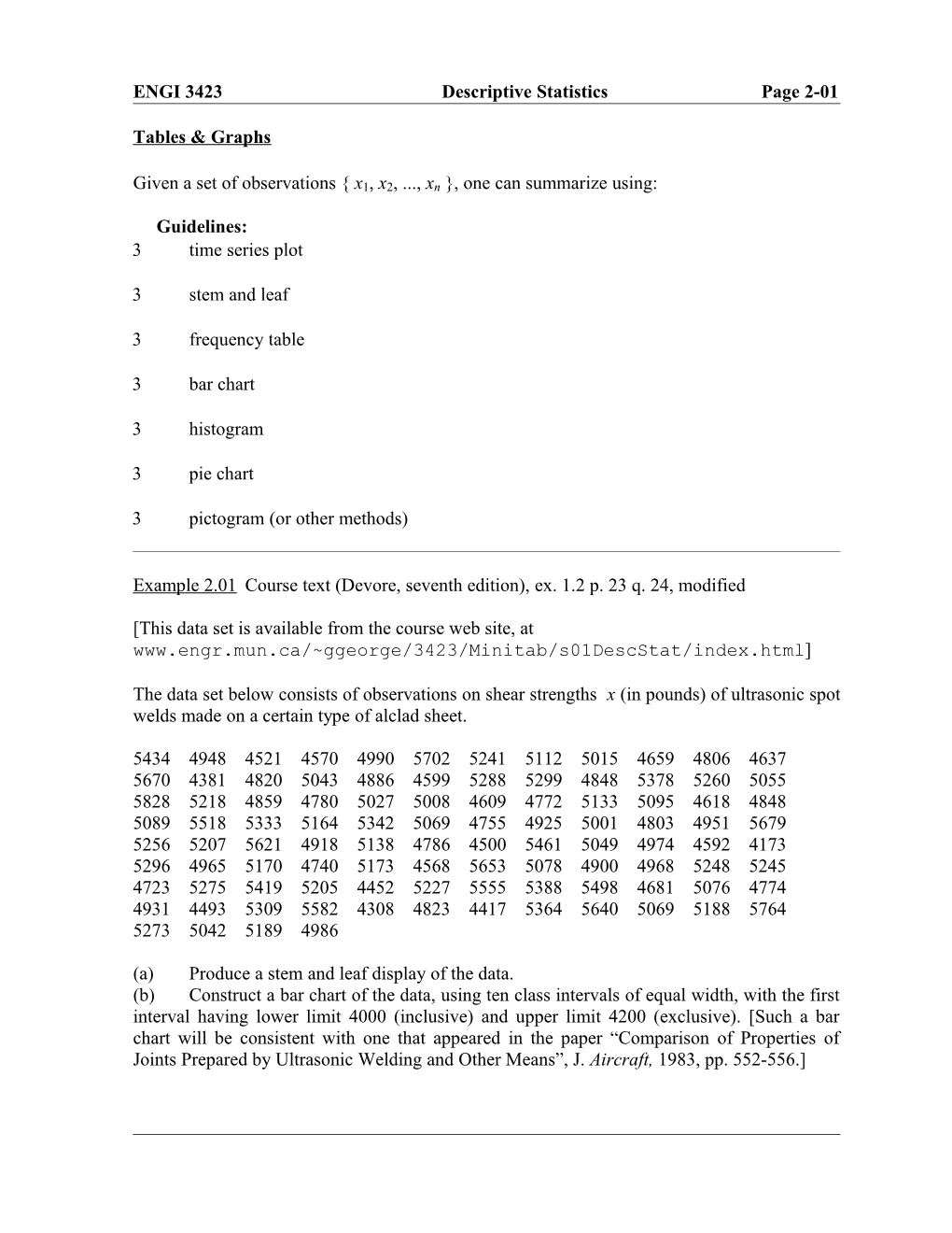 ENGI 3423 Chapter 2 Notes