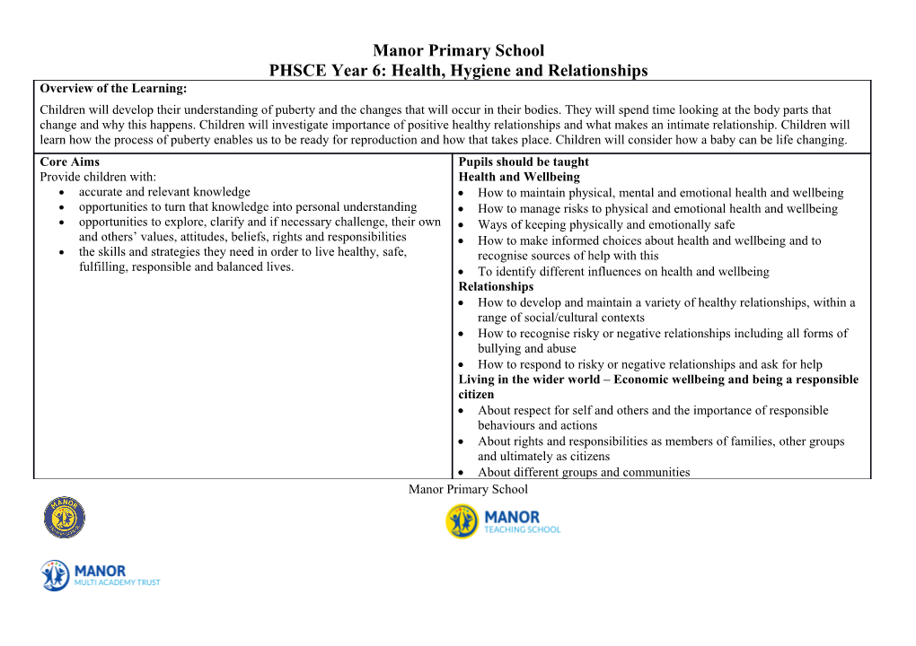 PHSCE Year 6: Health, Hygiene and Relationships