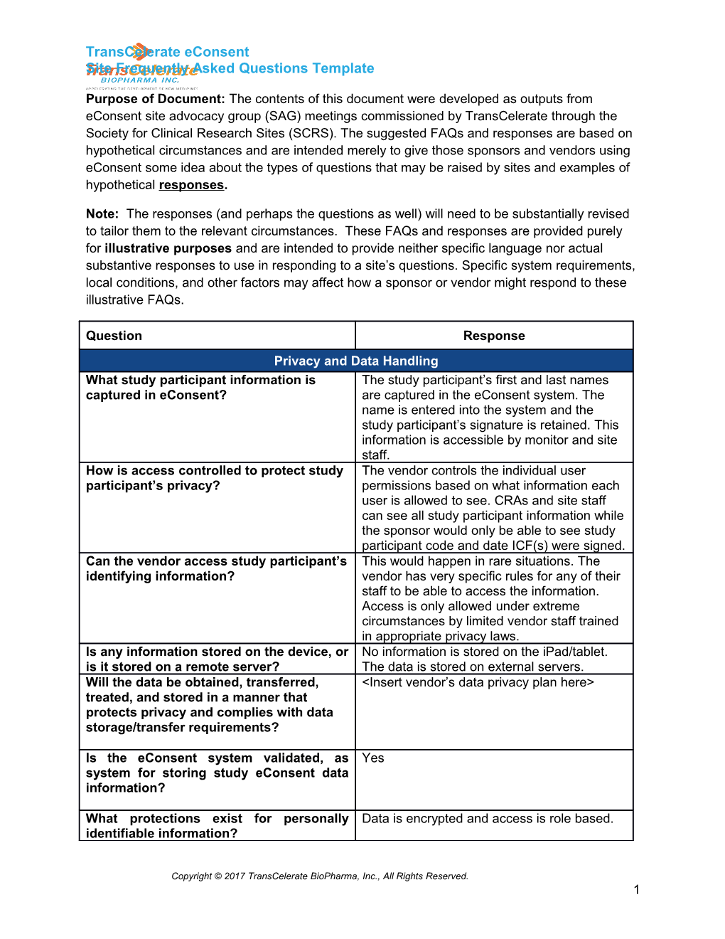 Transcelerate Econsent Site Frequently Asked Questions Template