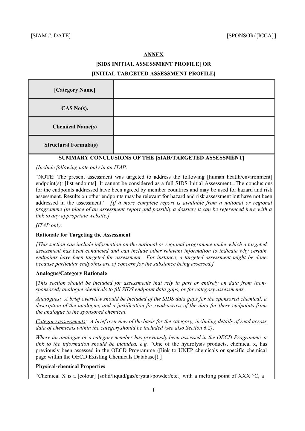 SIDS Initial Assessment PROFILE OR