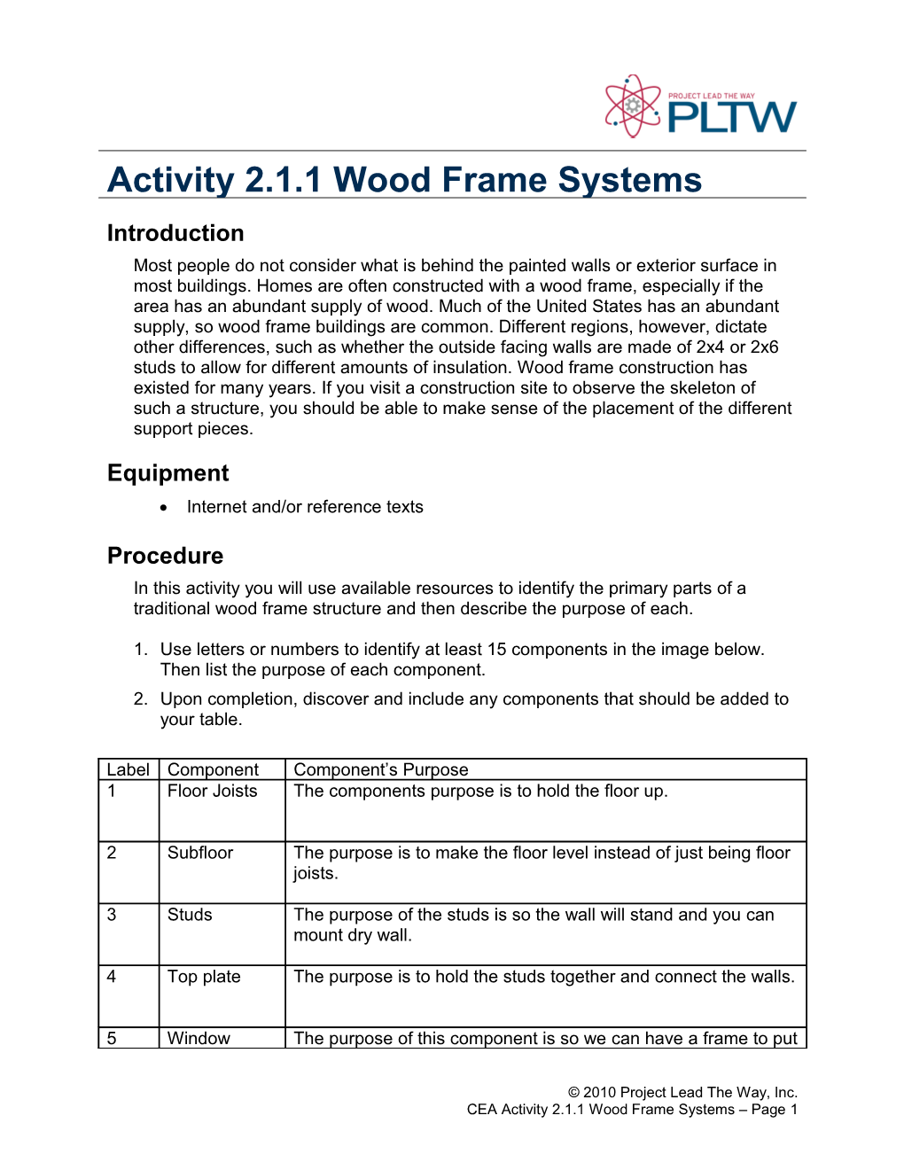 Activity 2.1.1 Wood Frame Systems