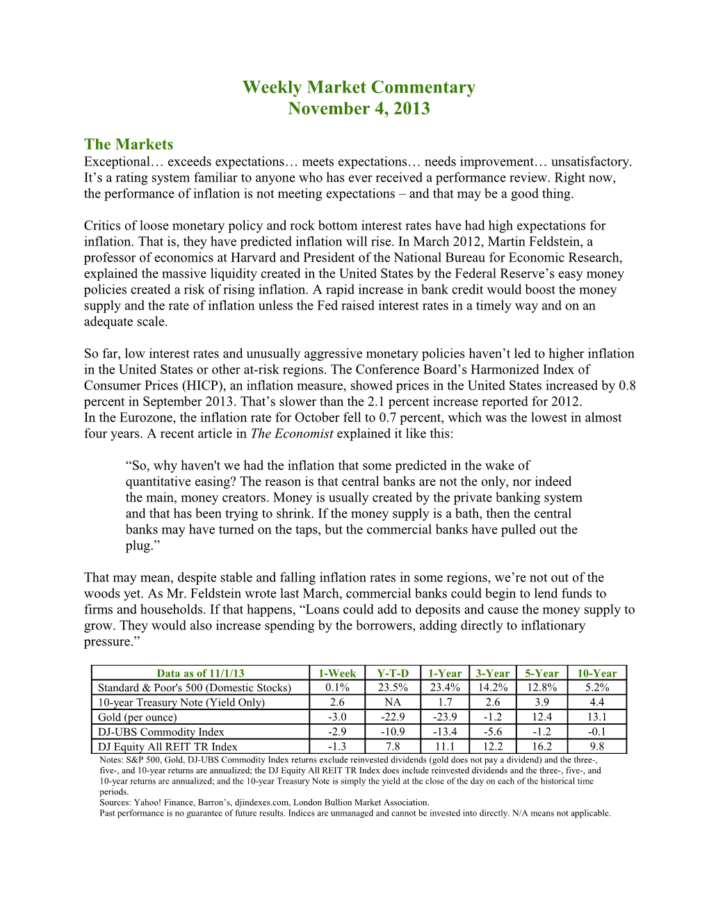 Weekly Commentary 11-04-13 PAA