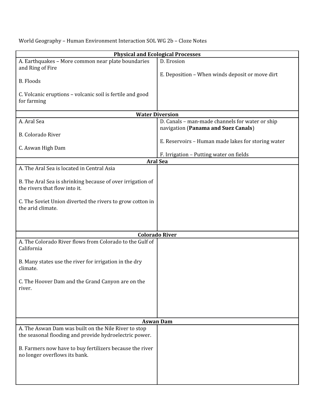 World Geography Human Environment Interaction SOL WG 2B Cloze Notes