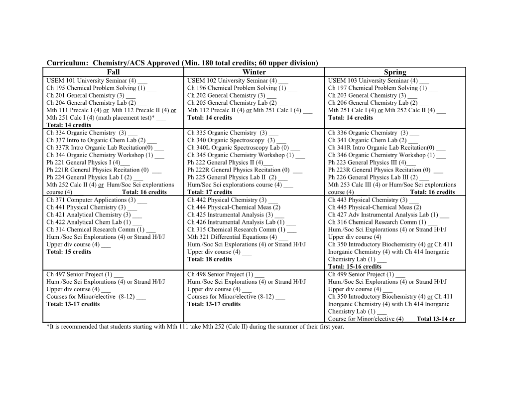 Curriculum:Chemistry/ACS Approved (Min. 180 Total Credits; 60 Upper Division)