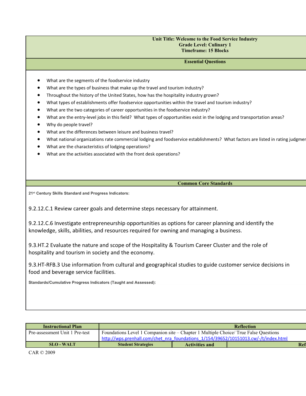 What Are the Segments of the Foodservice Industry