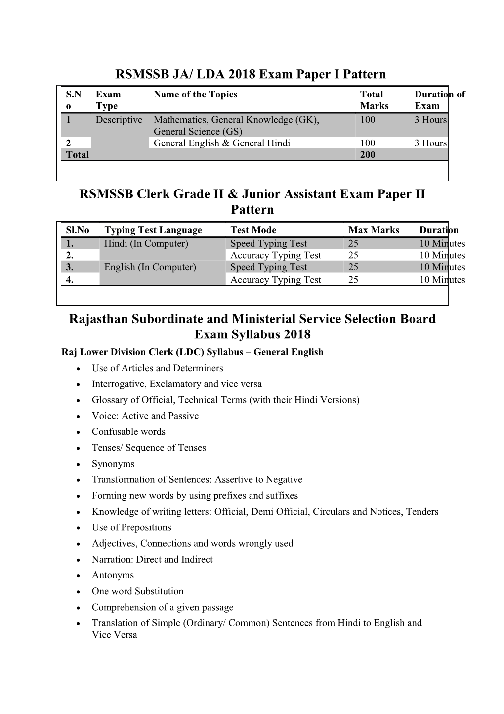 RSMSSB JA/ LDA 2018 Exam Paper I Pattern