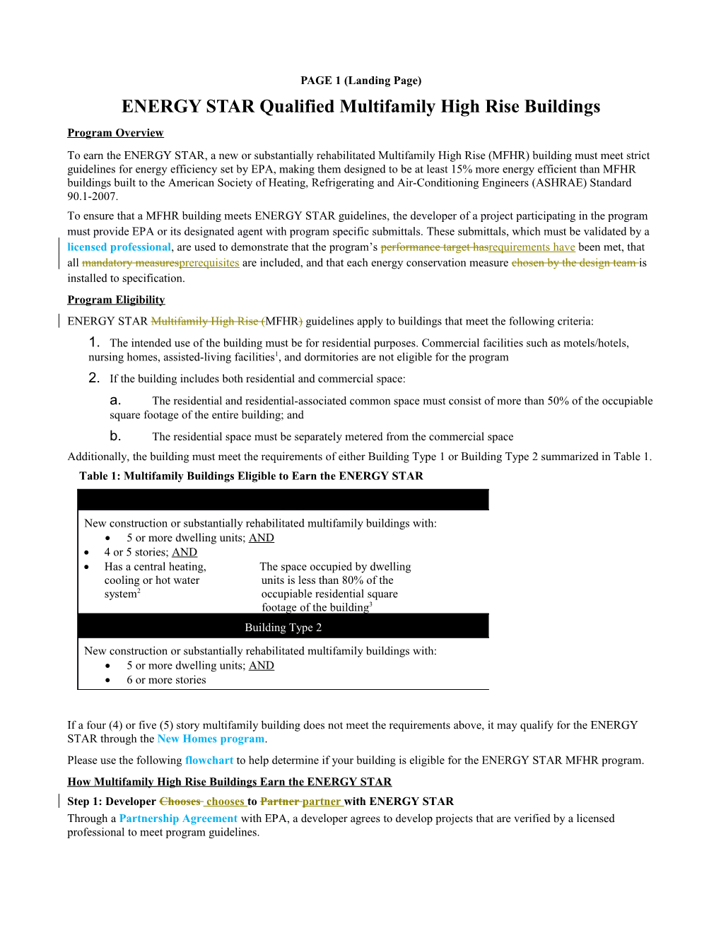 ENERGY STAR Qualified Multifamily High Rise Buildings