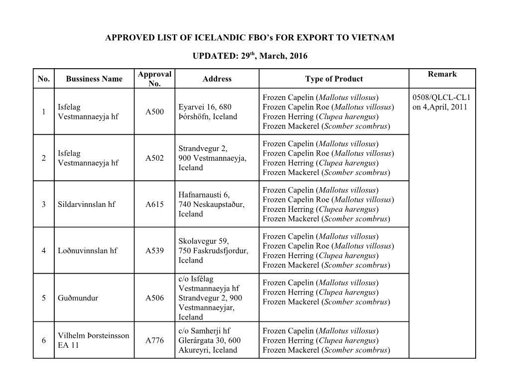 APPROVED LIST of ICELANDIC FBO S for EXPORT to VIETNAM