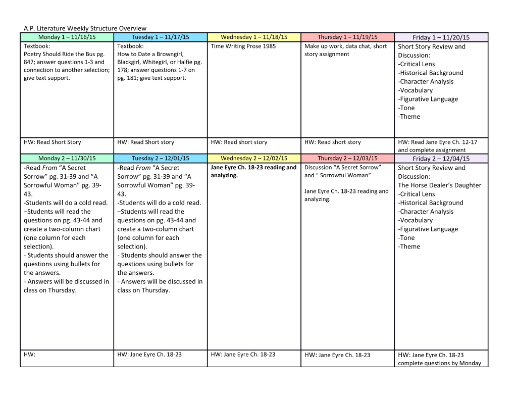 A.P. Literature Weekly Structure Overview