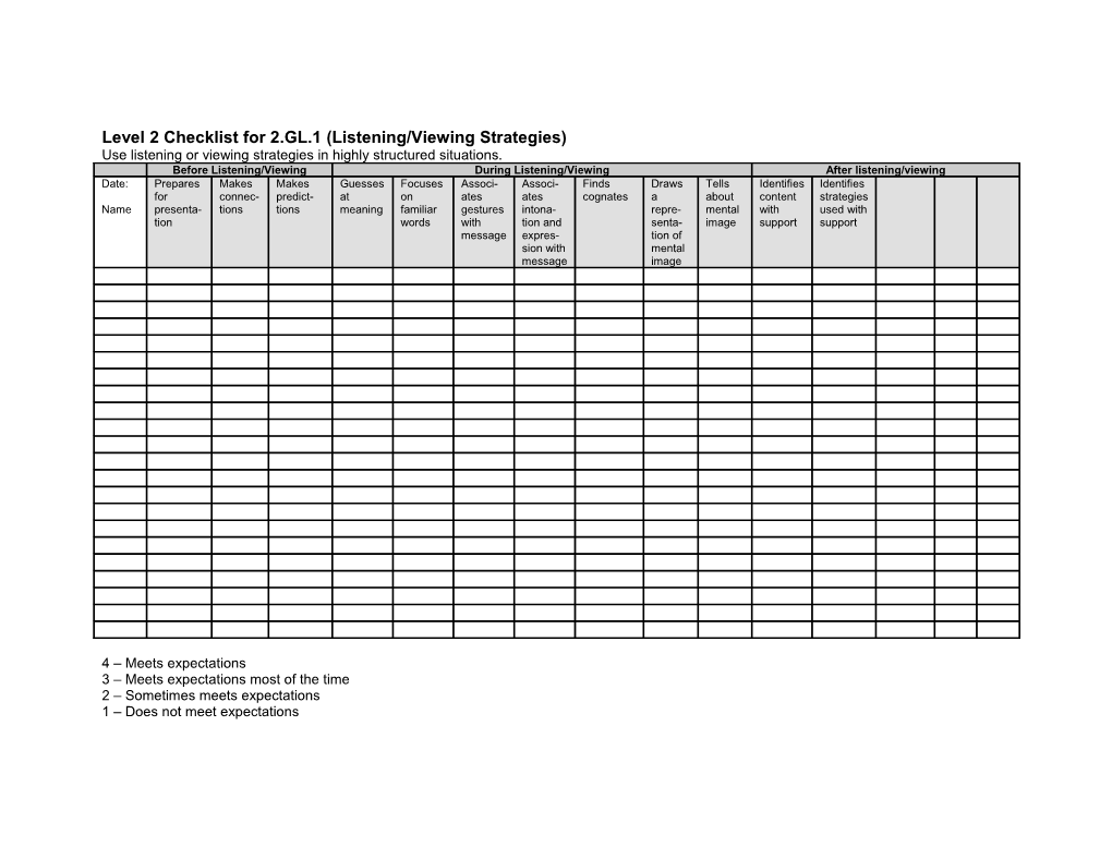 Level 2 Checklist for 2.GL.1 (Listening/Viewing Strategies)