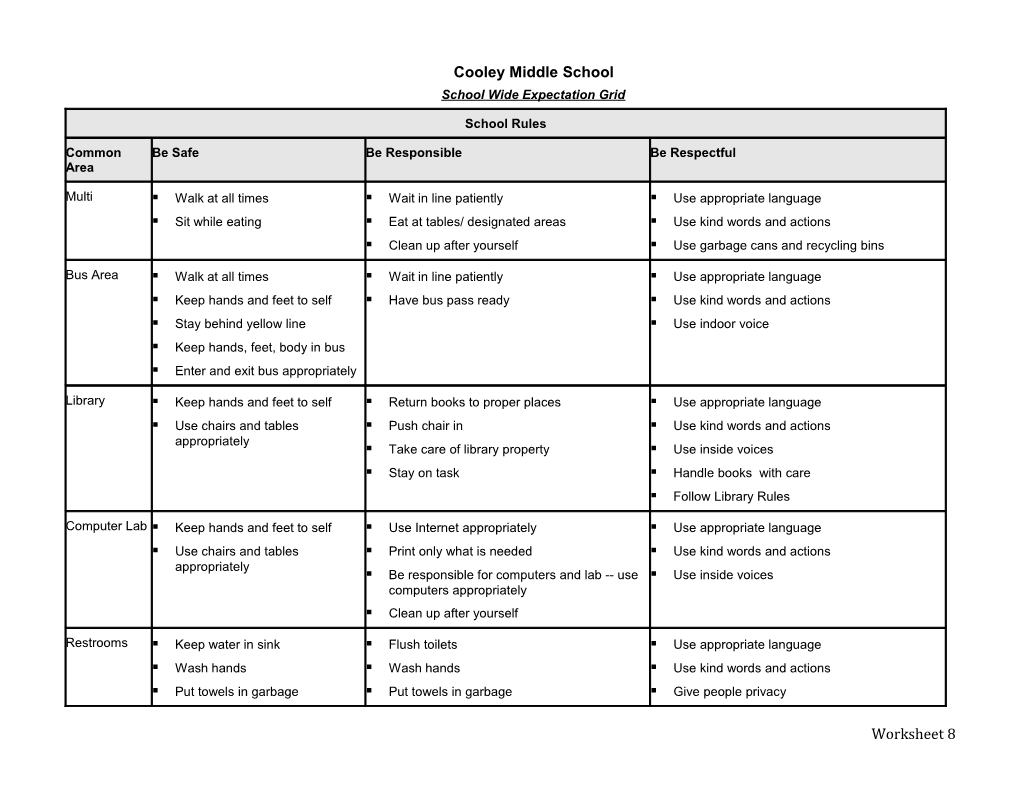 School Wide Expectation Grid