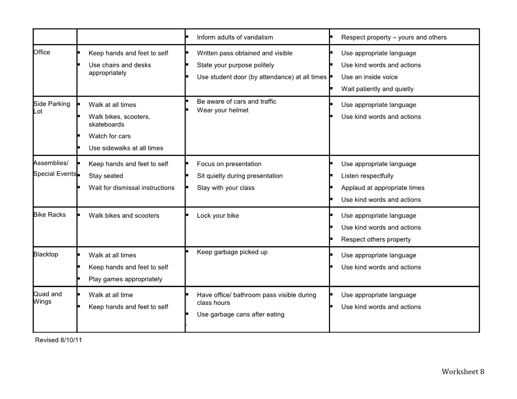 School Wide Expectation Grid