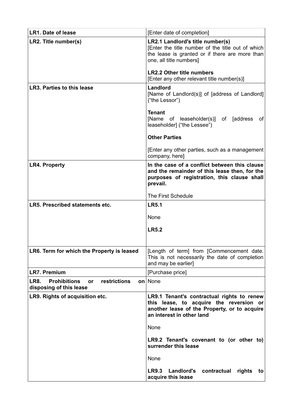 ADMINISTRATIVE AREA: Name of Council I.E. for Leeds City Council Enter Leeds