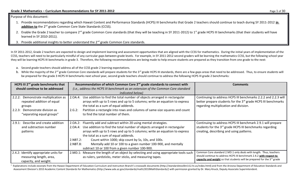 Grade 2 Mathematics Curriculum Recommendations for SY 2011-2012 Page 1 of 17