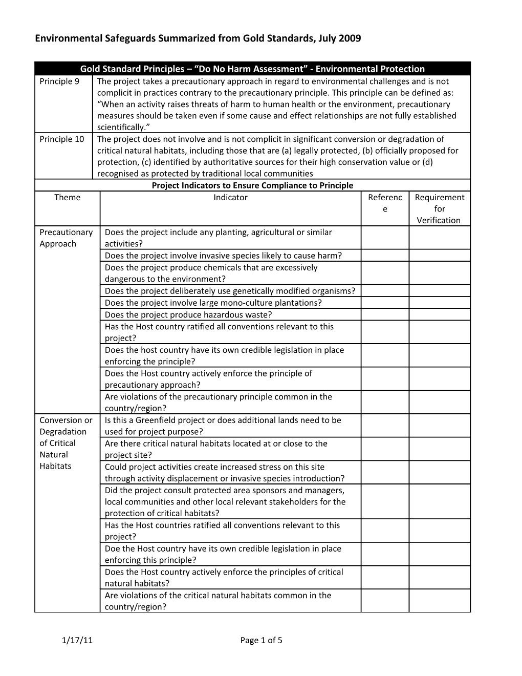 Environmental Safeguards Summarized from Gold Standards, July 2009