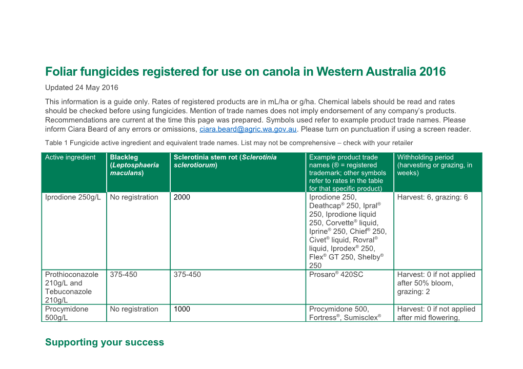 Foliar Fungicides Registered for Use on Canola in Western Australia 2016