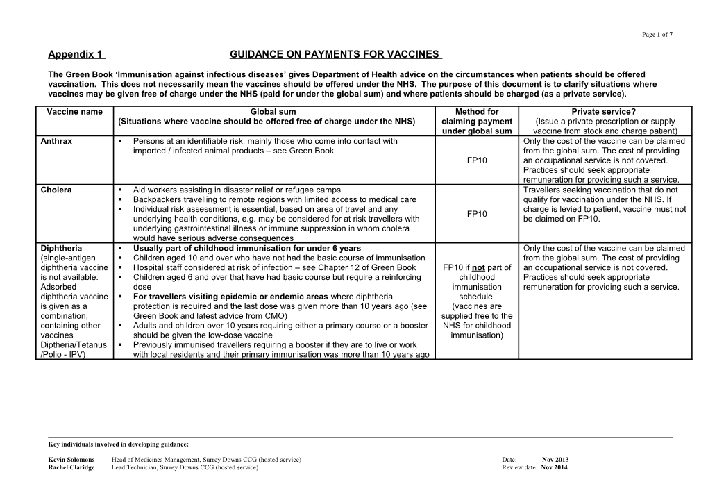 Appendix 1GUIDANCE on PAYMENTS for VACCINES