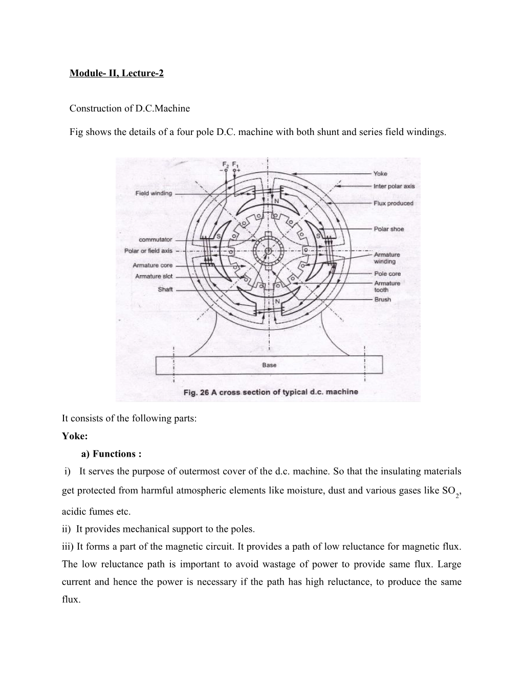 Module- II, Lecture-2