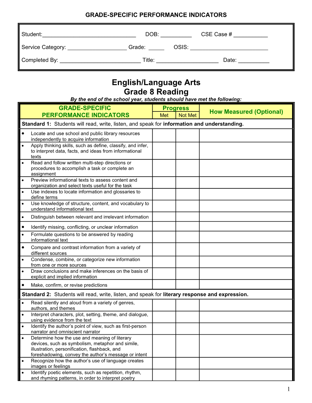 Grade-Specific Performance Indicators