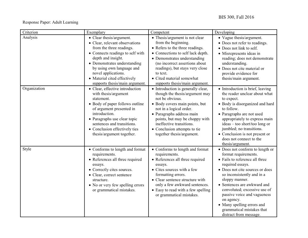 Response Paper 1: Adult Learning