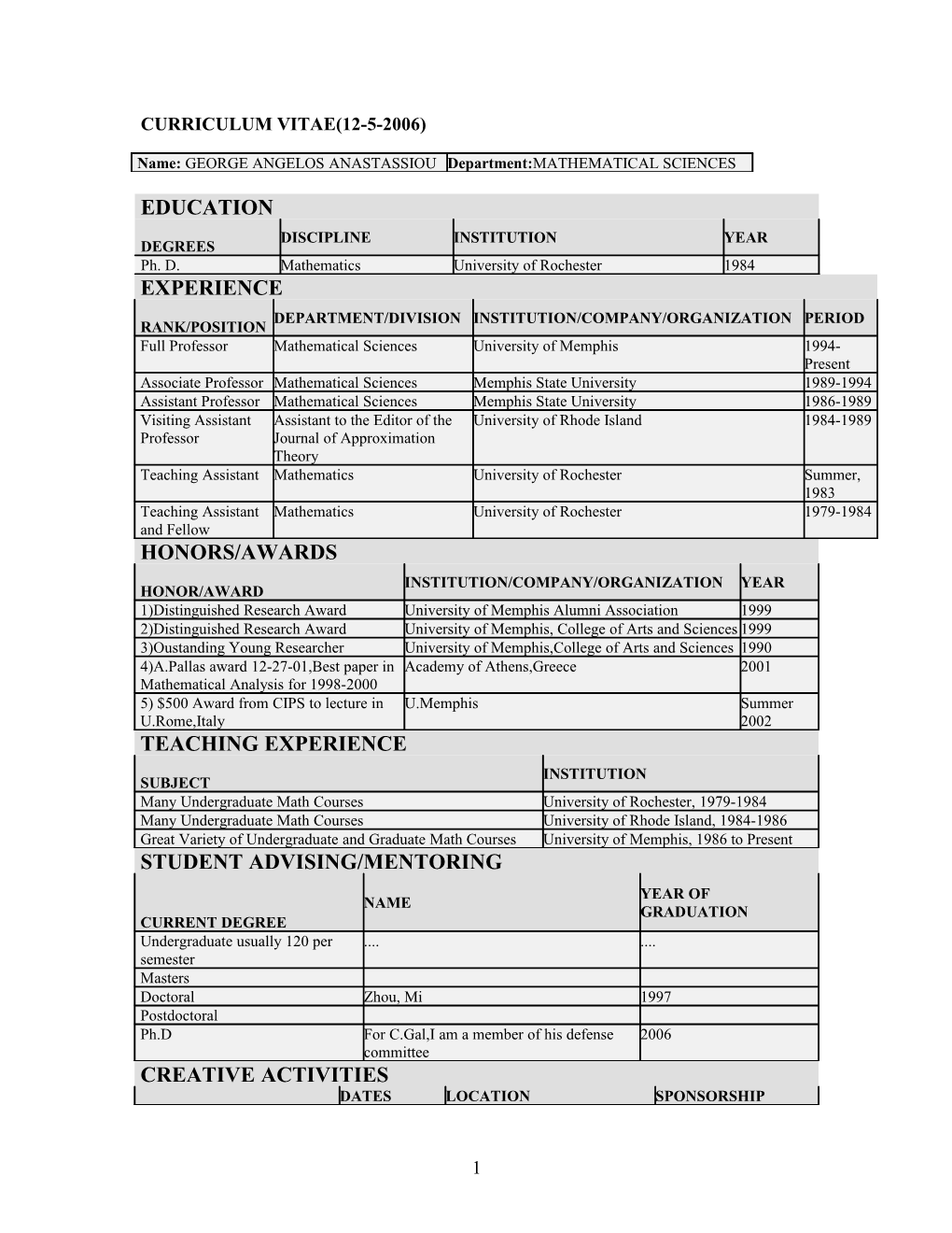 Curriculum Vitae(12-5-2006)