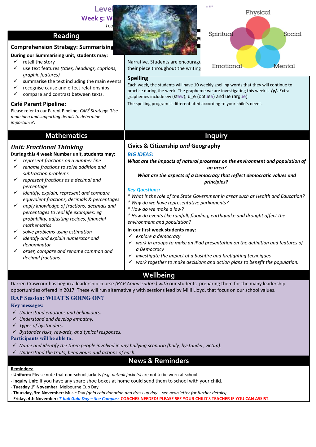 Level 5: Weekly Curriculum Outline