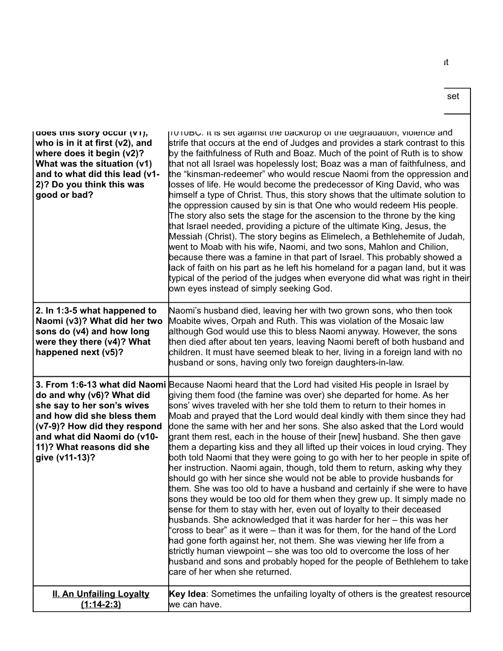 Study Questions for Ruth 1-2