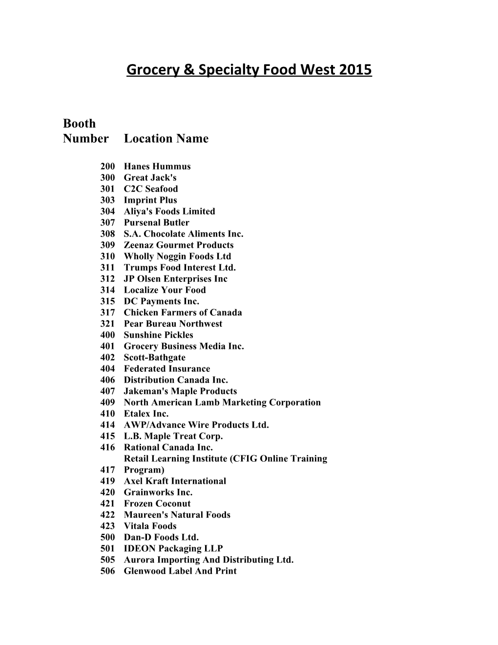 Grocery Specialty Food West 2015