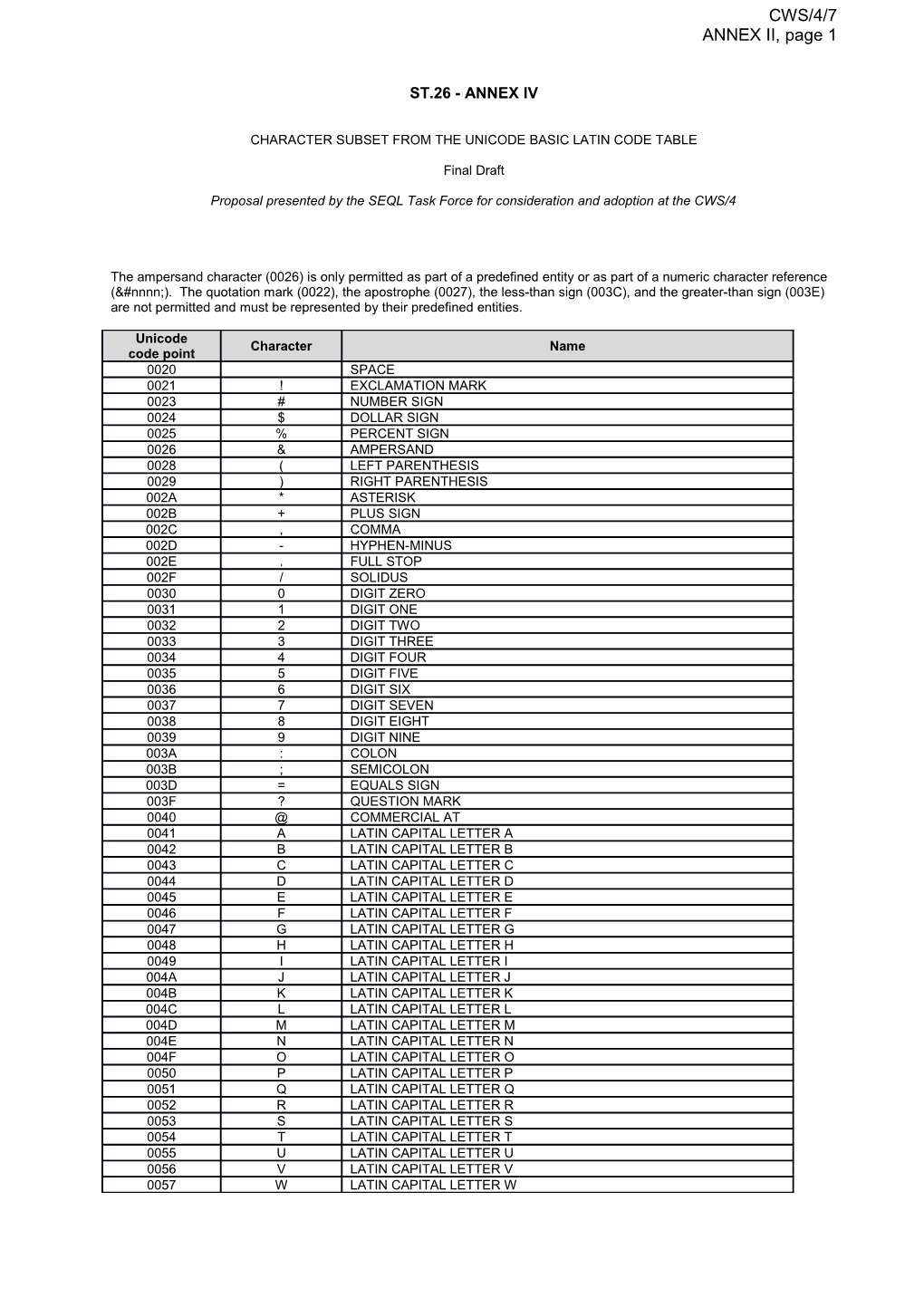 CWS/4/7 Annexes IV and V (In English)