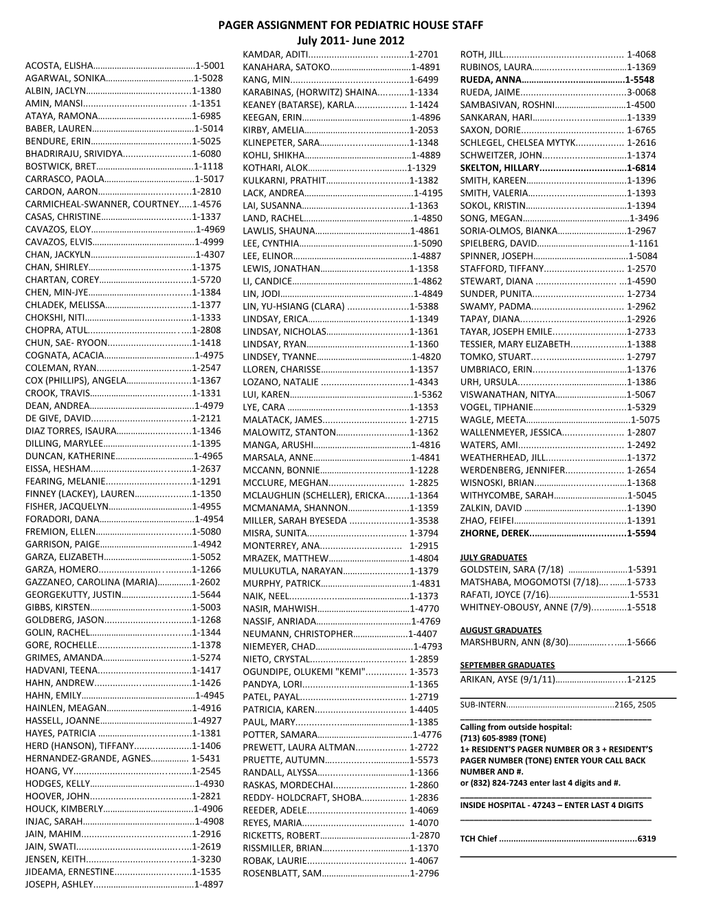 Pager Assignment for Pediatric House Staff