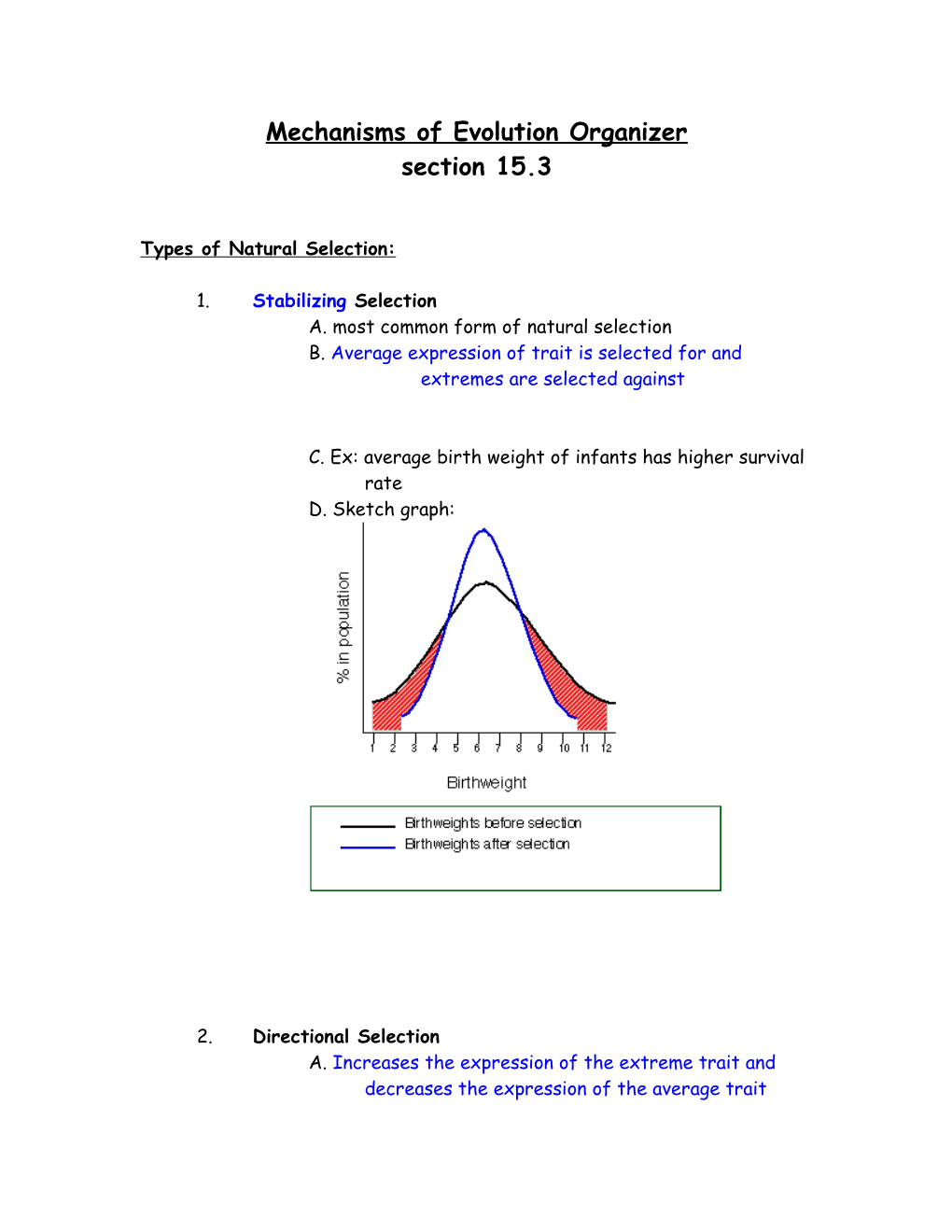 Mechanisms of Evolution Organizer