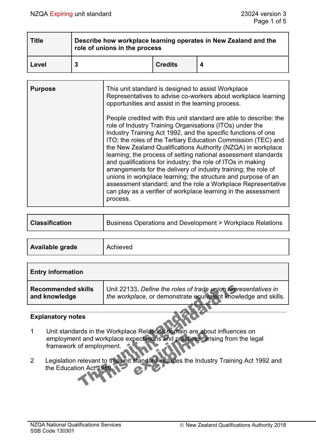 23024 Describe How Workplace Learning Operates in New Zealand and the Role of Unions In