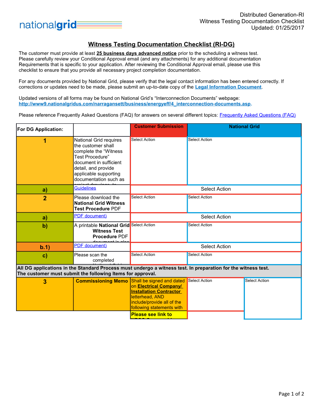 Witness Testing Documentation Checklist (RI-DG)