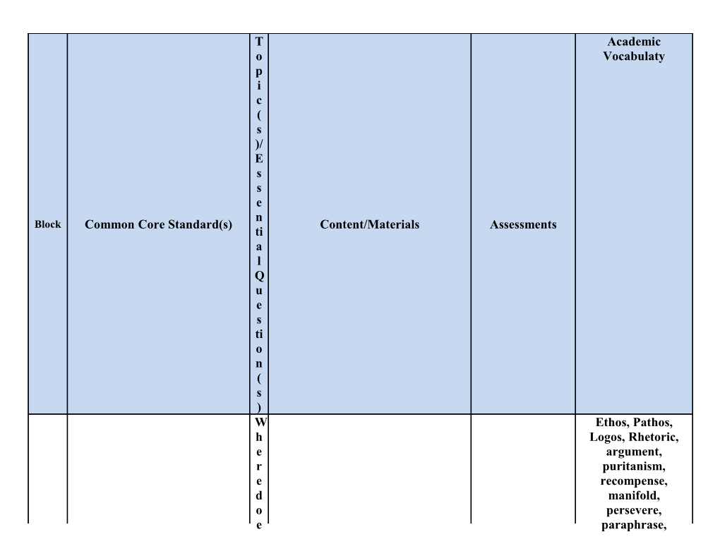 Horizontal Curriculum Map by 3-Week Block COURSE:__American Literature__