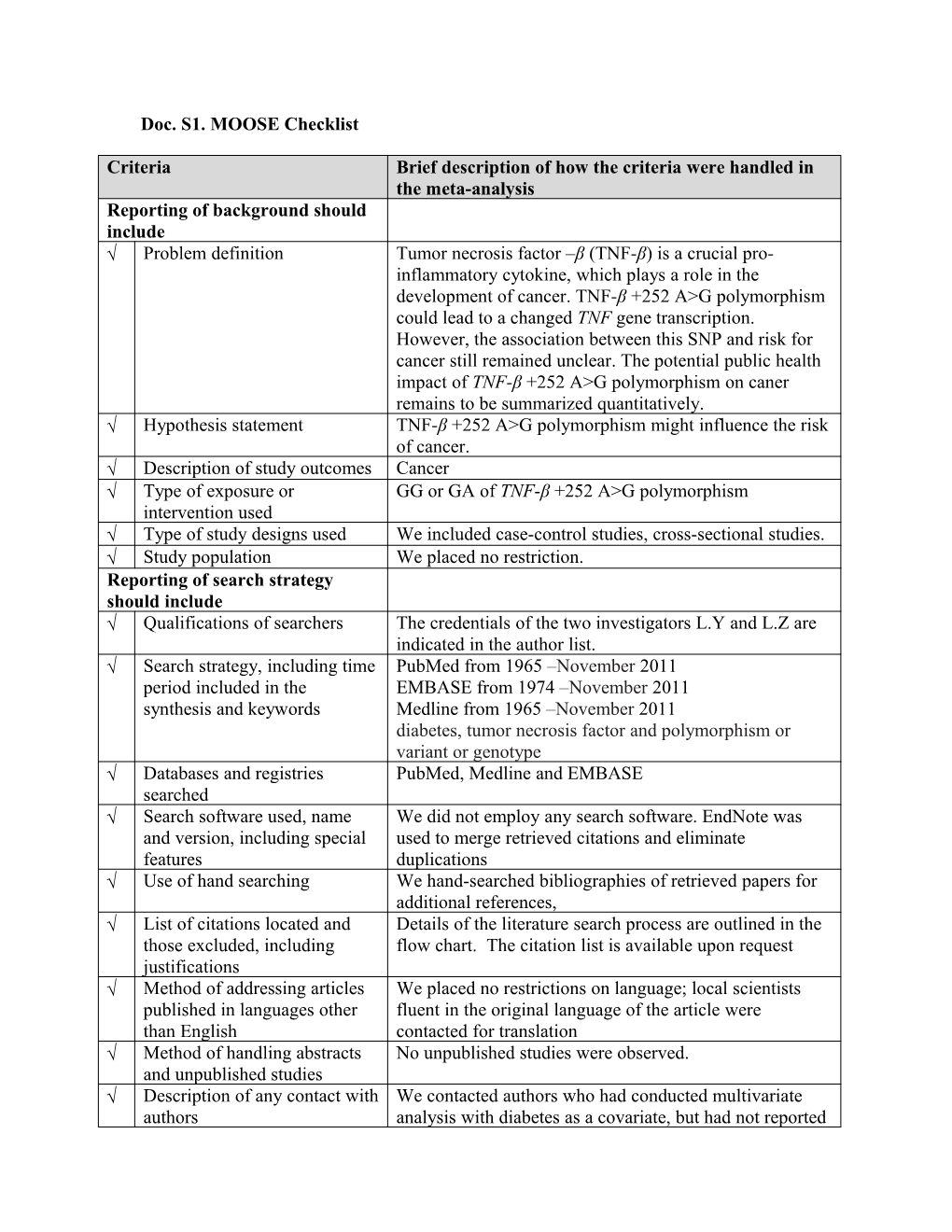 Doc. S1. MOOSE Checklist