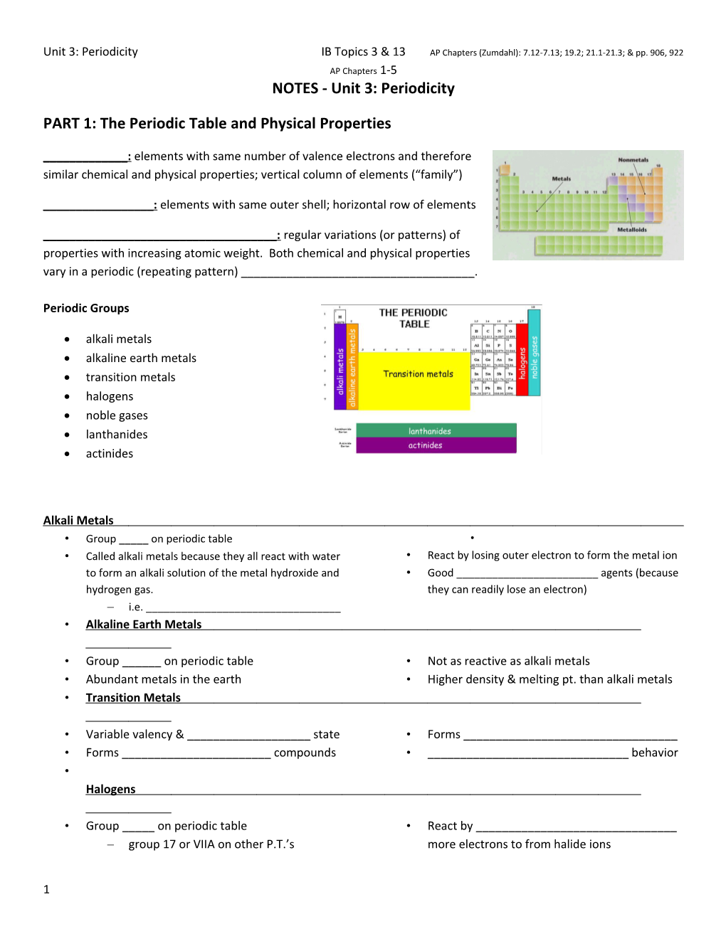 PART 1: the Periodic Table and Physical Properties