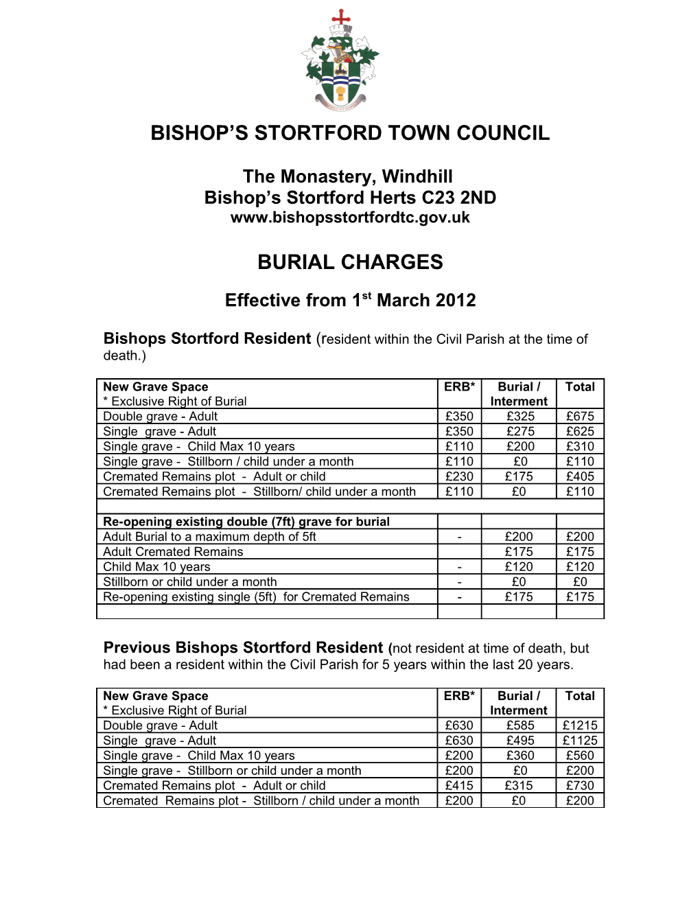Bishop S Stortford Town Council