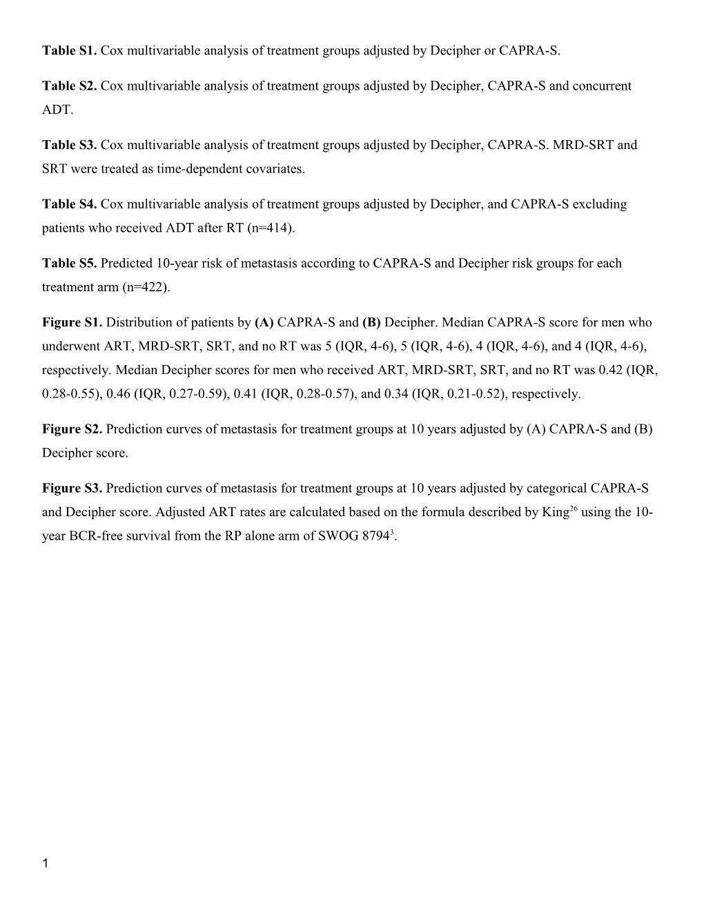 Table S1. Cox Multivariable Analysis of Treatment Groups Adjusted by Decipher Or CAPRA-S