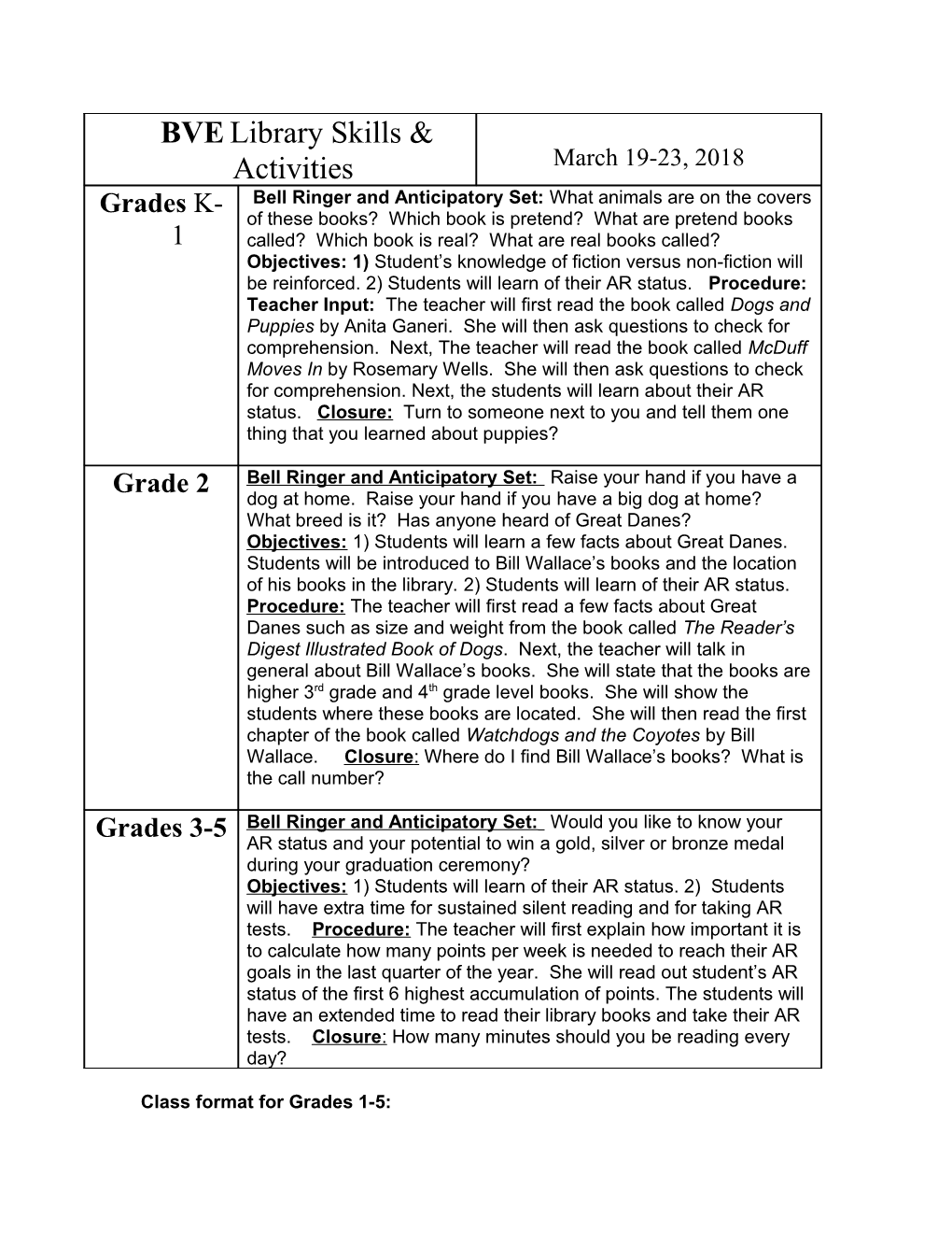 Class Format for Grades 1-5