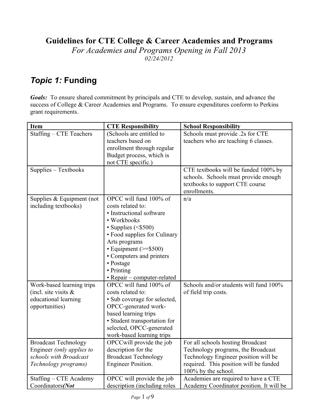 Guidelines for CTE College & Career Academies