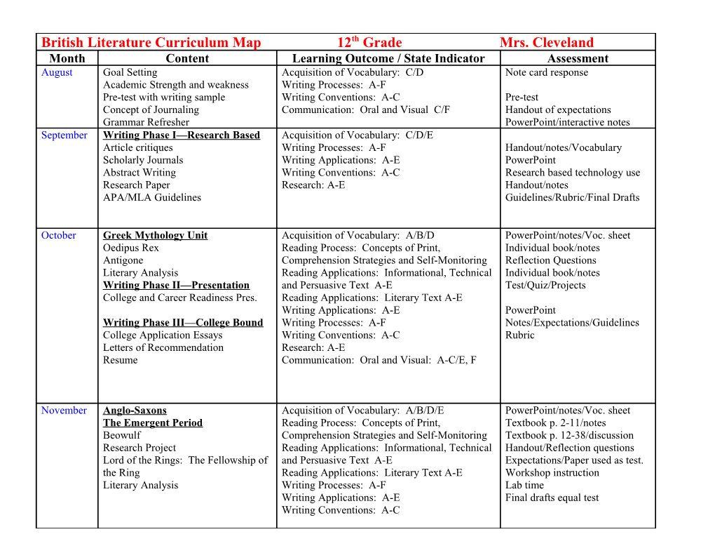 High School Physical Science