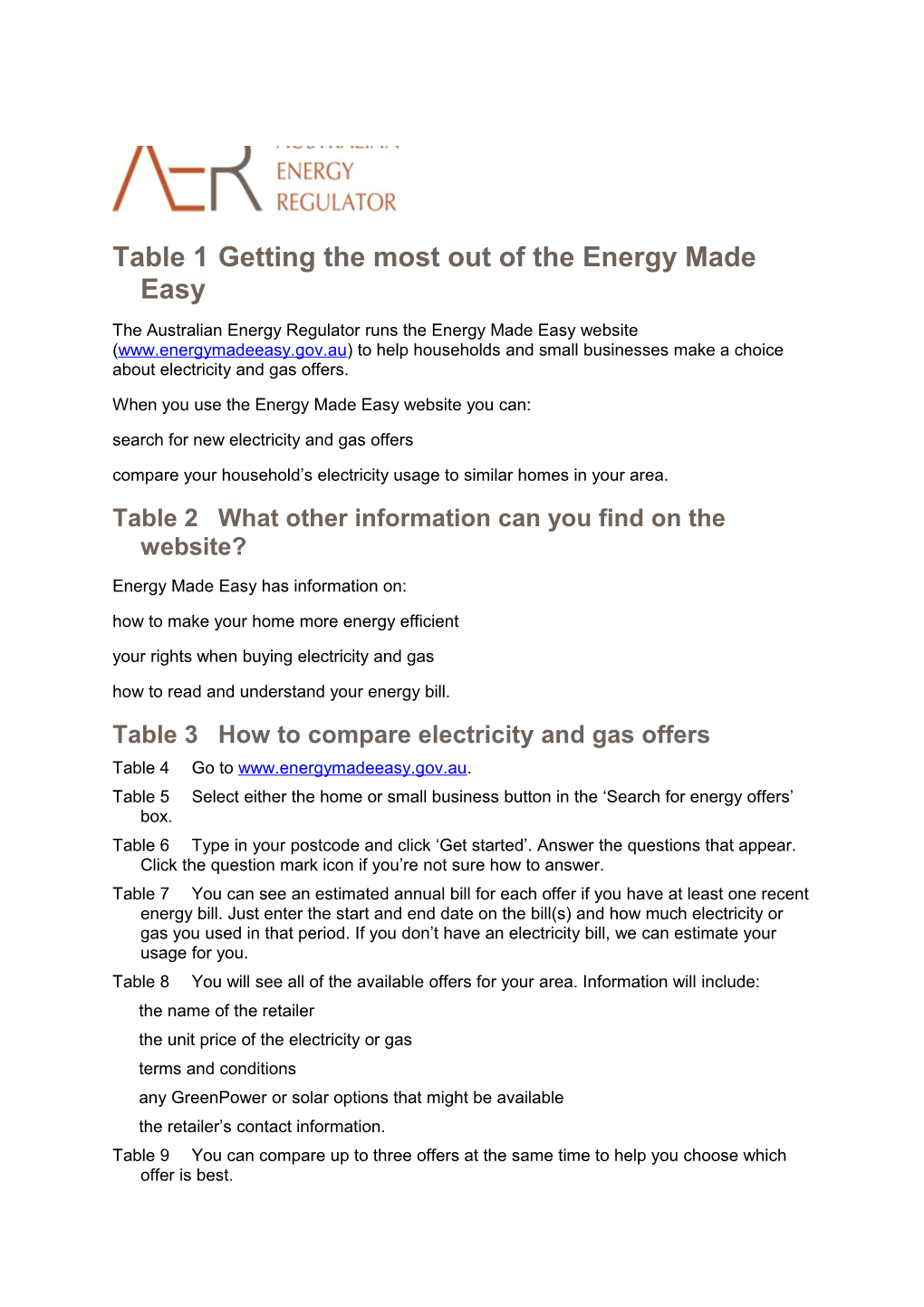 Getting the Most out of the Energy Made Easy Website
