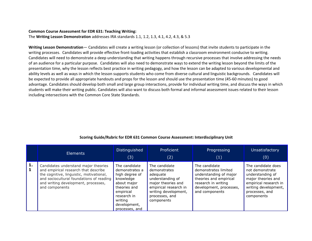 Common Course Assessment for EDR 631: Teaching Writing