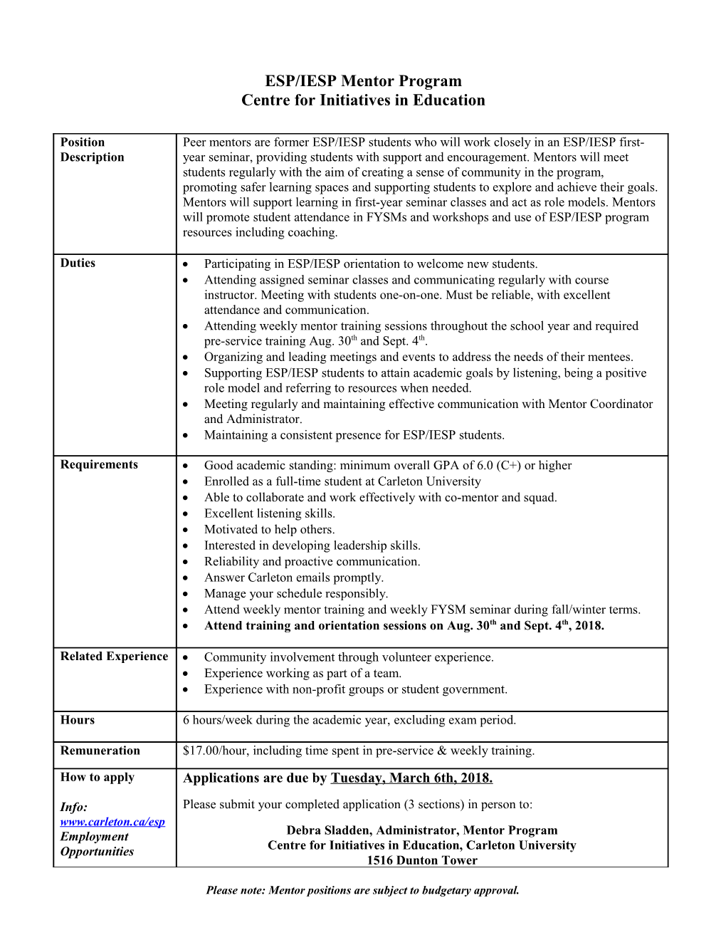 Cygnus Mentorship Program - Job Description