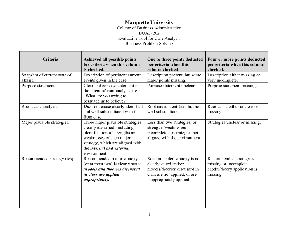 Evaluative Tool for Case Analysis