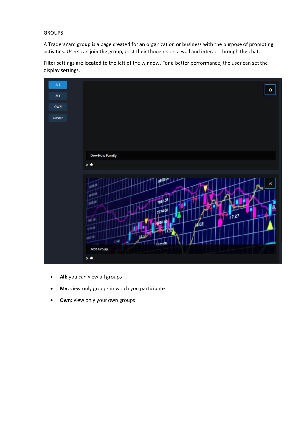 A Tradersyard Group Is a Page Created for an Organization Or Business with the Purpose