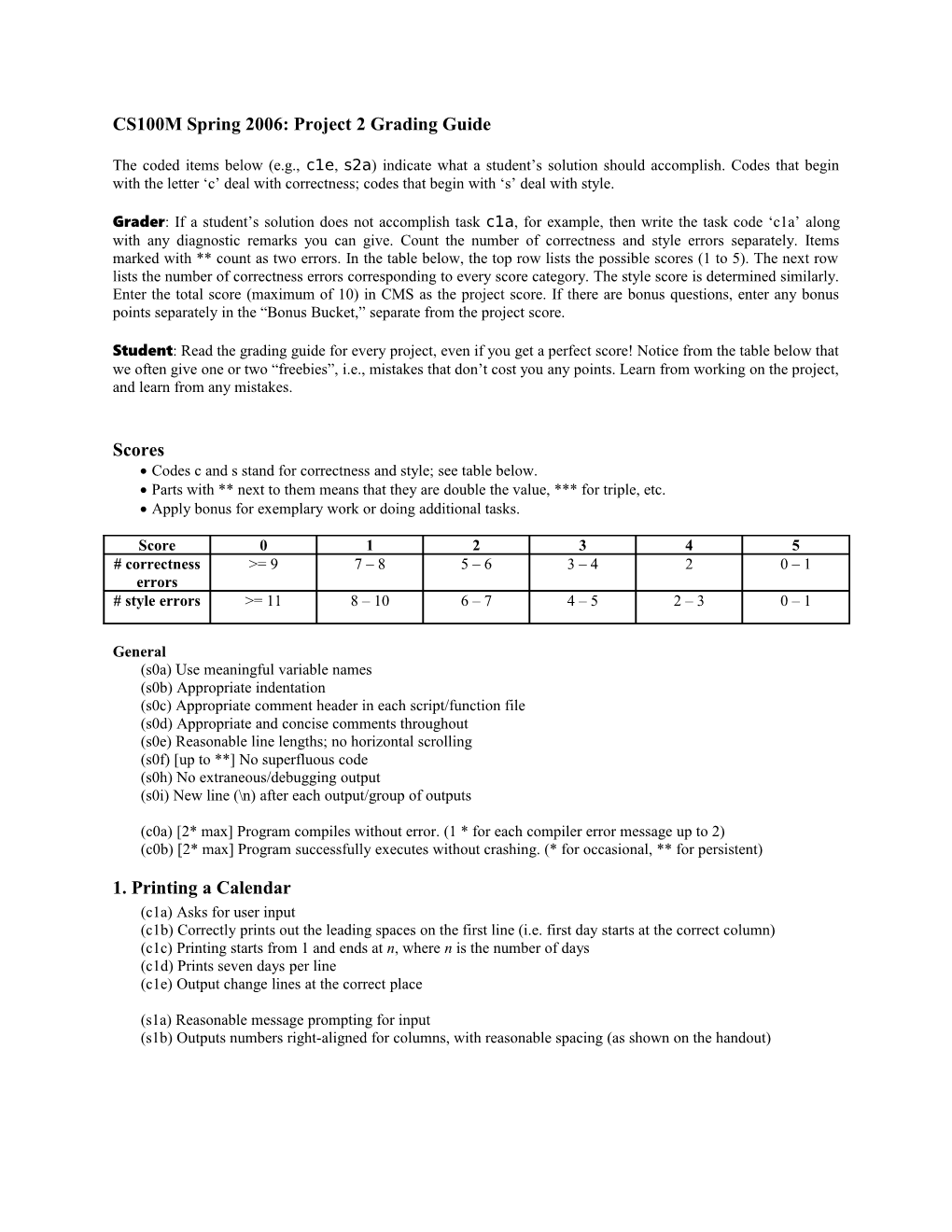 Cs100m Spring 2006: Project 2 Grading Guide