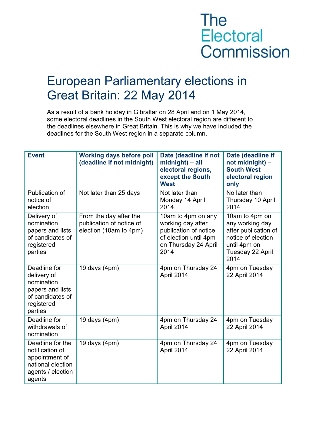 European-Election-Timetable