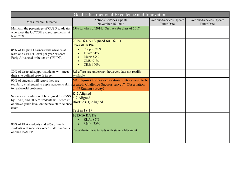 Review Board Wellness Policy